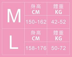 5200 日夜完美纖腿機能襪