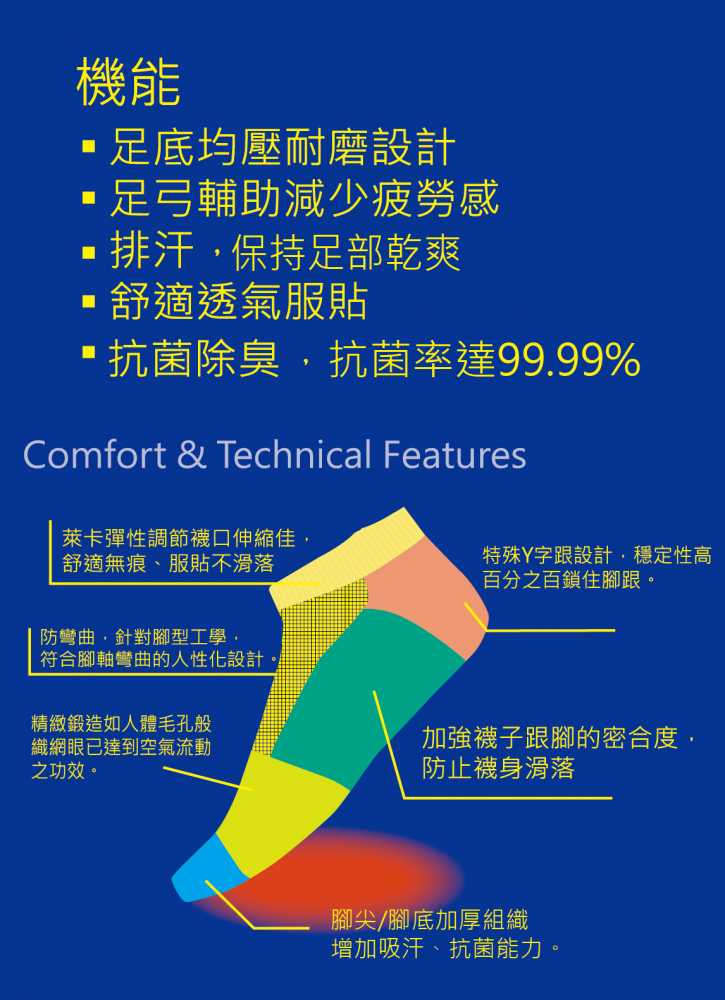 1044 專業抗菌等長氣墊襪（ 無LOGO ）